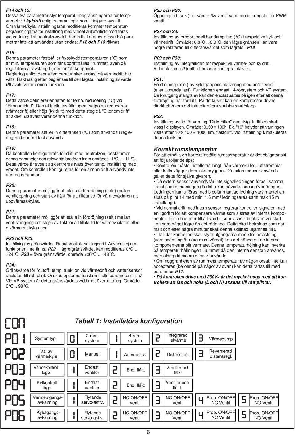 Då neutralzonsdrift har valts kommer dessa två parametrar inte att användas utan endast P12 och P13 räknas. P16: Denna parameter fastställer frysskyddstemperaturen ( C) som är min.