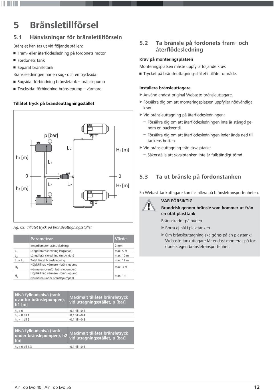 trycksida: Sugsida: förbindning bränsletank bränslepump Trycksida: förbindning bränslepump värmare Tillåtet tryck på bränsleuttagningsstället h1 [m] 0 h [m] p [bar] L 1 L 1 L L Fig.