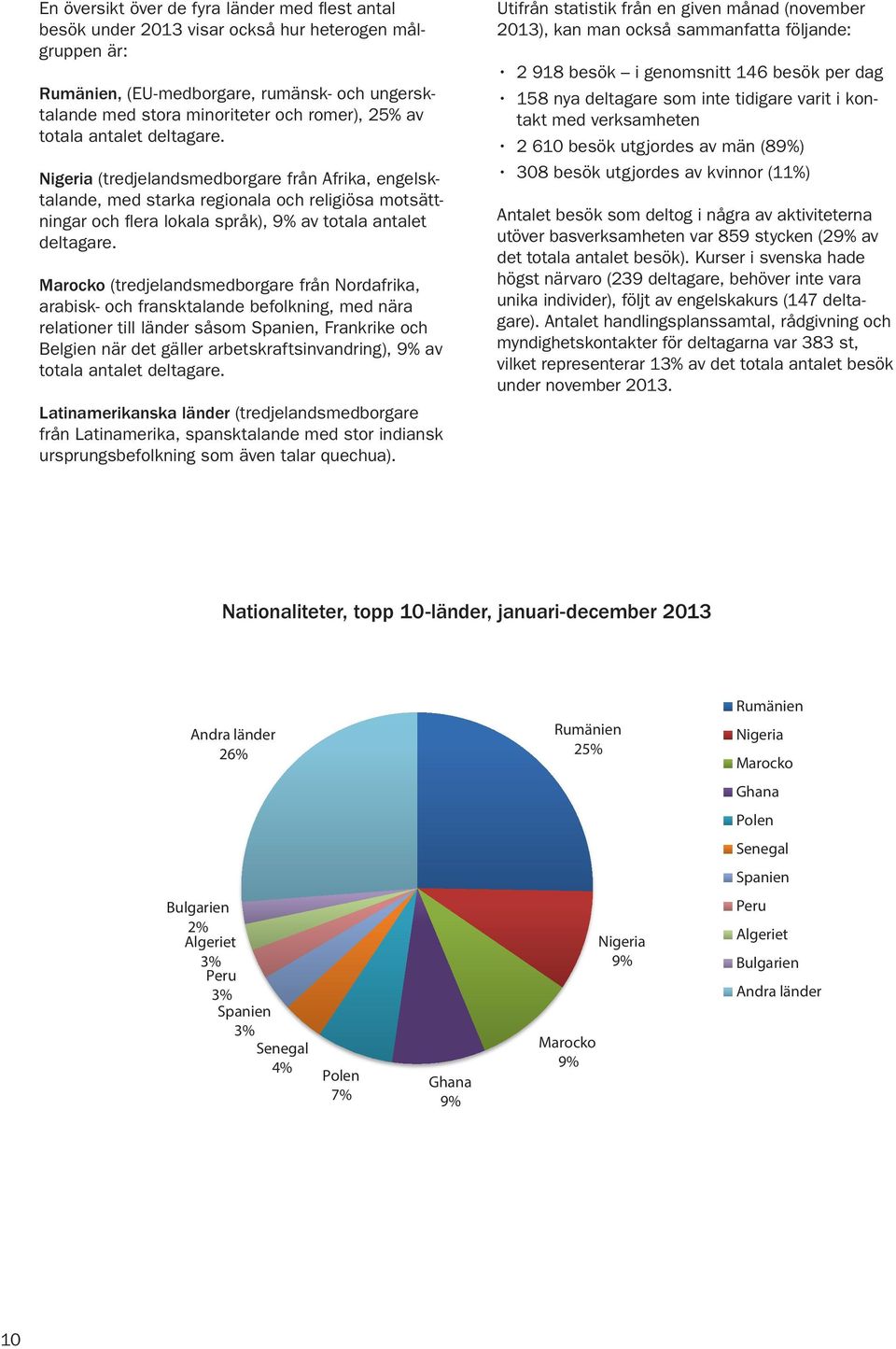 Marocko (tredjelandsmedborgare från Nordafrika, arabisk- och fransktalande befolkning, med nära relationer till länder såsom Spanien, Frankrike och Belgien när det gäller arbetskraftsinvandring), 9%