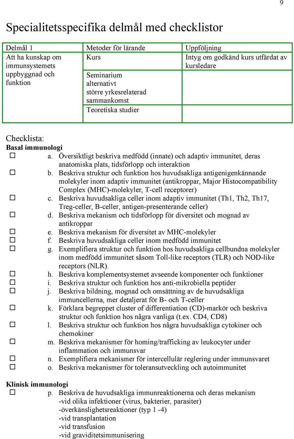 Översiktligt beskriva medfödd (innate) och adaptiv immunitet, deras anatomiska plats, tidsförlopp och interaktion b.