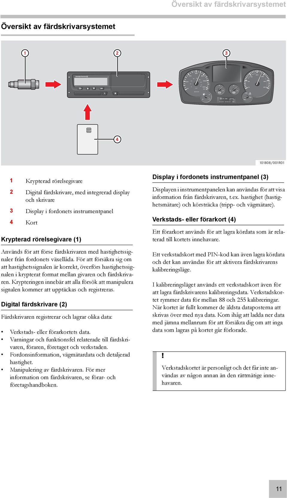 För att försäkra sig om att hastighetssignalen är korrekt, överförs hastighetssignalen i krypterat format mellan givaren och färdskrivaren.