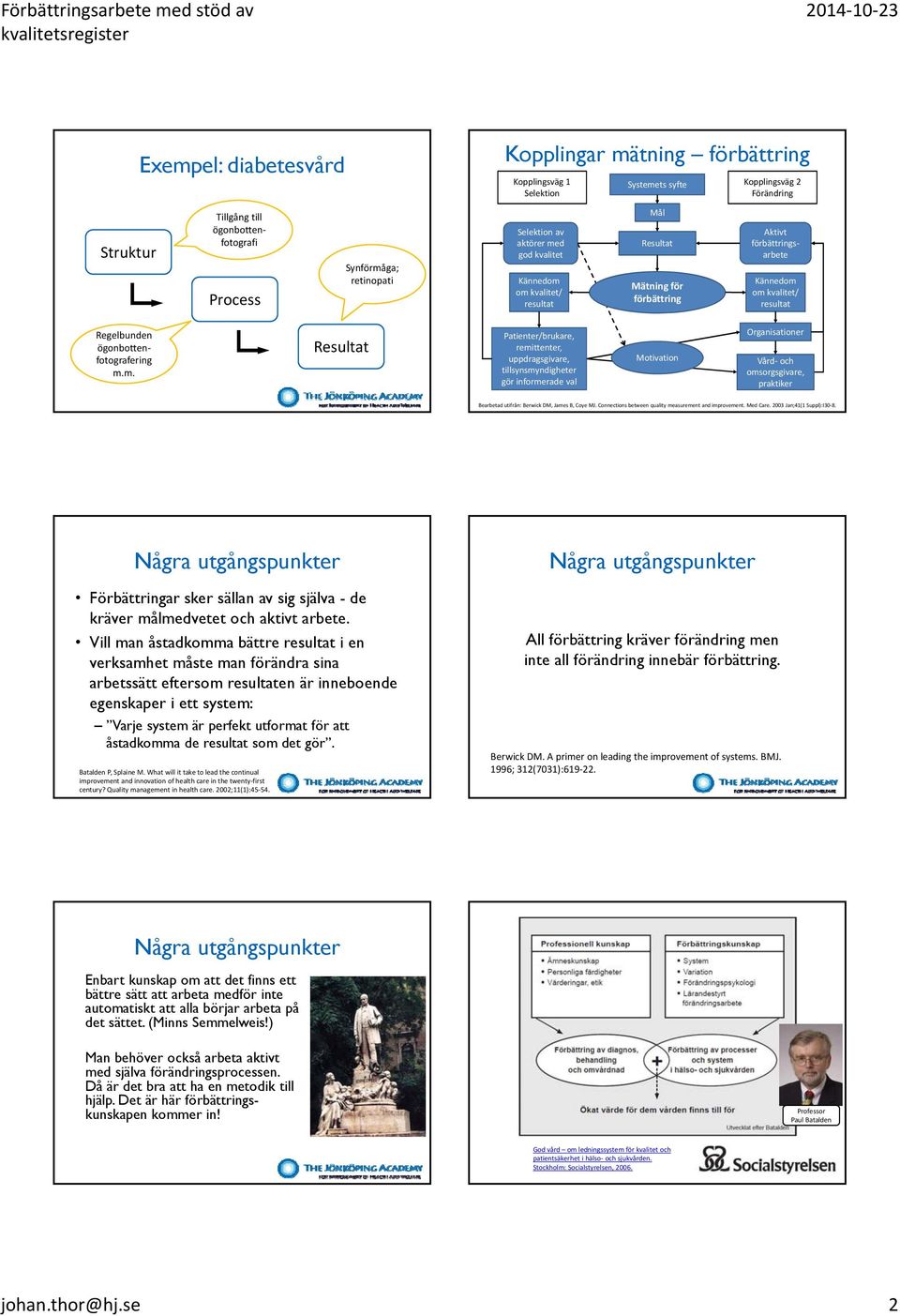 Resultat Patienter/brukare, remittenter, uppdragsgivare, tillsynsmyndigheter gör informerade val Motivation Organisationer Vård och omsorgsgivare, praktiker Bearbetad utifrån: Berwick DM, James B,