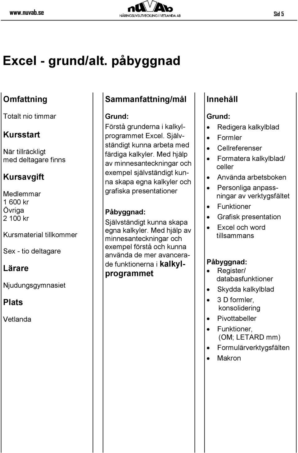 Självständigt kunna arbeta med färdiga kalkyler.