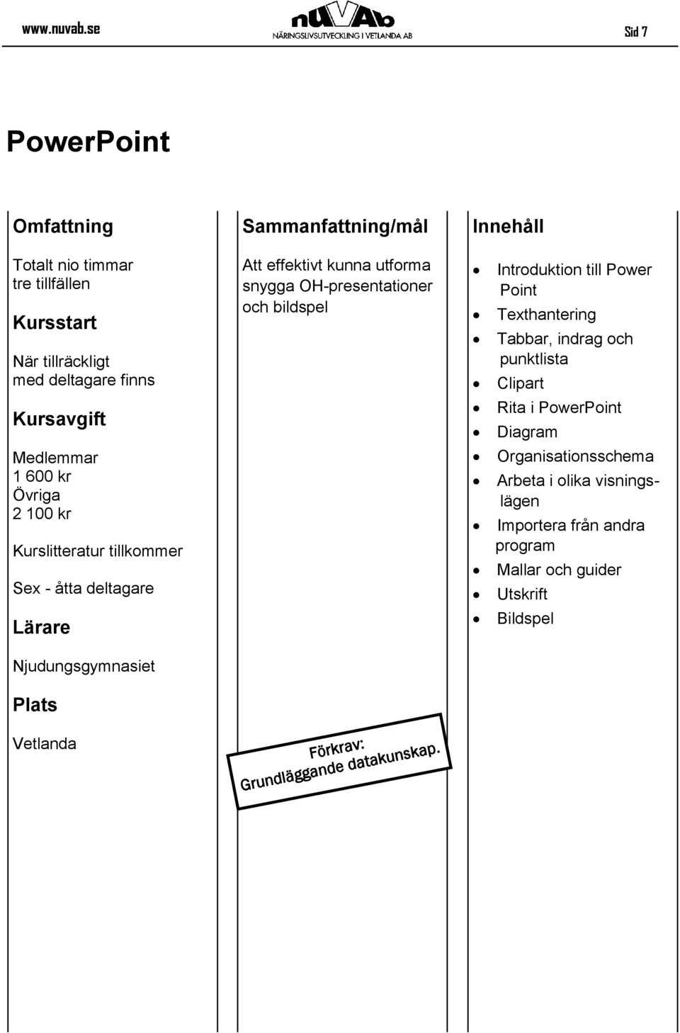 Introduktion till Power Point Texthantering Tabbar, indrag och punktlista Clipart Rita i PowerPoint Diagram 1 600 kr 2