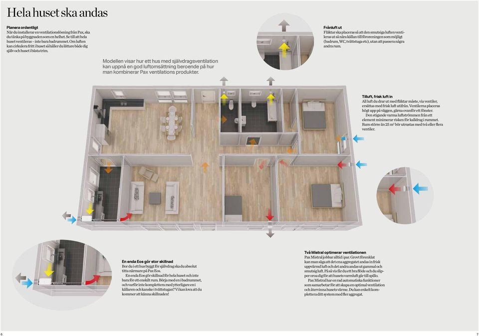 Frånluft ut Fläktar ska placeras så att den smutsiga luften ventileras ut så nära källan till föroreningen som möjligt (badrum, WC, tvättstuga etc), utan att passera några andra rum.