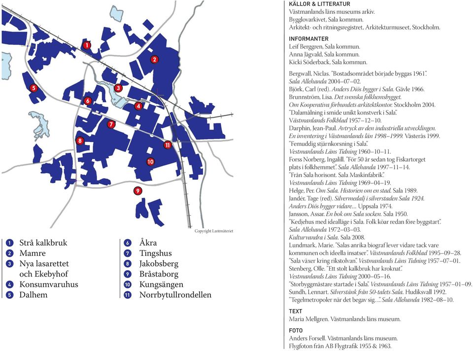 Anna Jägvald, Sala kommun. Kicki Söderback, Sala kommun. Bergwall, Niclas. Bostadsområdet började byggas 1961. Sala Allehanda 2004 07 02. Björk, Carl (red). Anders Diös bygger i Sala. Gävle 1966.