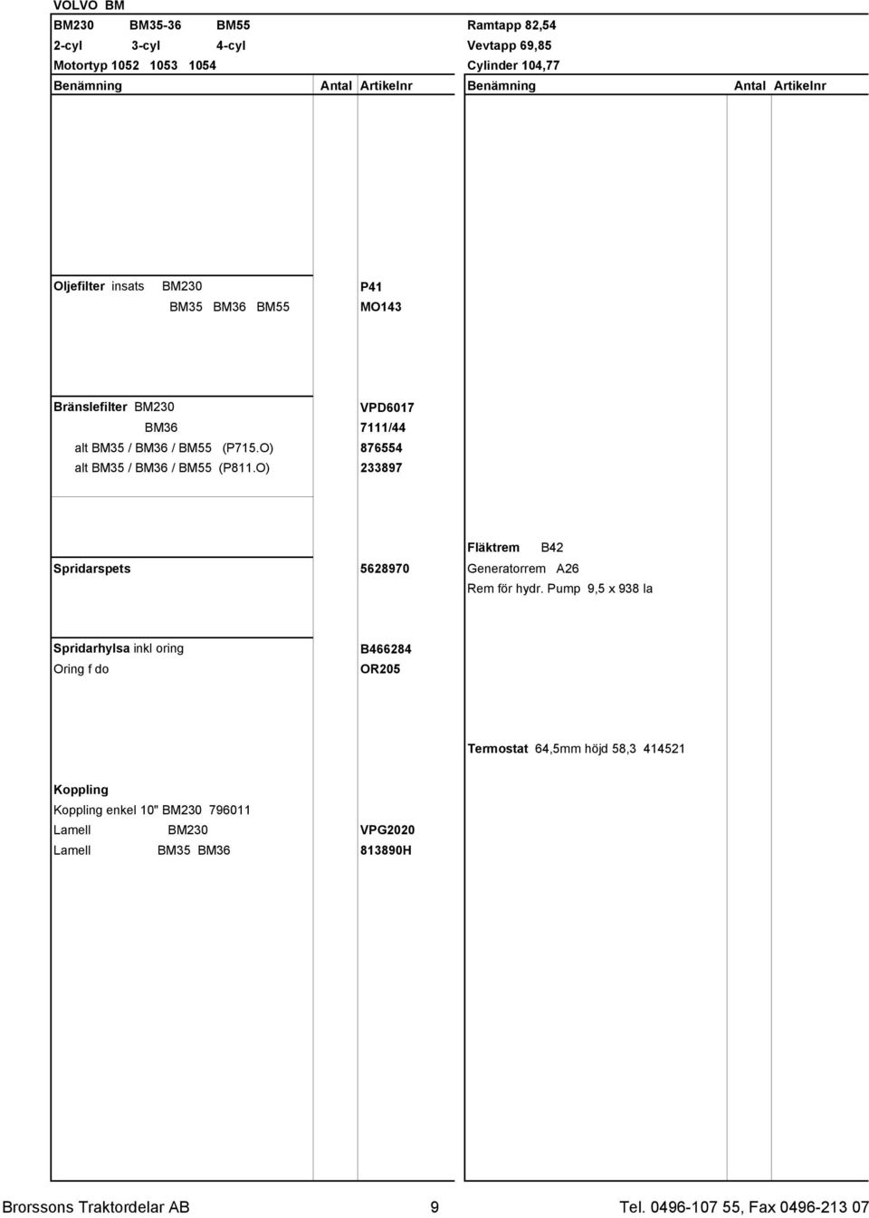 O) 233897 Fläktrem B42 Spridarspets 5628970 Generatorrem A26 Rem för hydr.