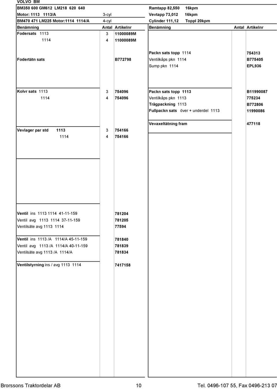 775234 Trågpackning 1113 B772806 Fullpackn sats över + underdel 1113 11990086 Vevlager par std 1113 3 754166 1114 4 754166 Vevaxeltätning fram 477118 Ventil ins 1113 1114 41-11-159 781204 Ventil avg