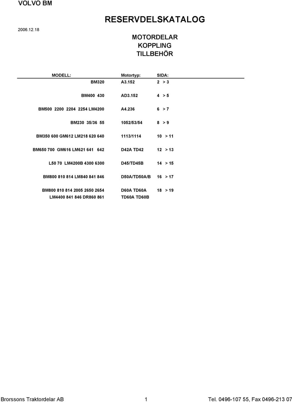 236 6 > 7 BM230 35/36 55 1052/53/54 8 > 9 BM350 600 GM612 LM218 620 640 1113/1114 10 > 11 BM650 700 GM616 LM621 641 642 D42A TD42 12