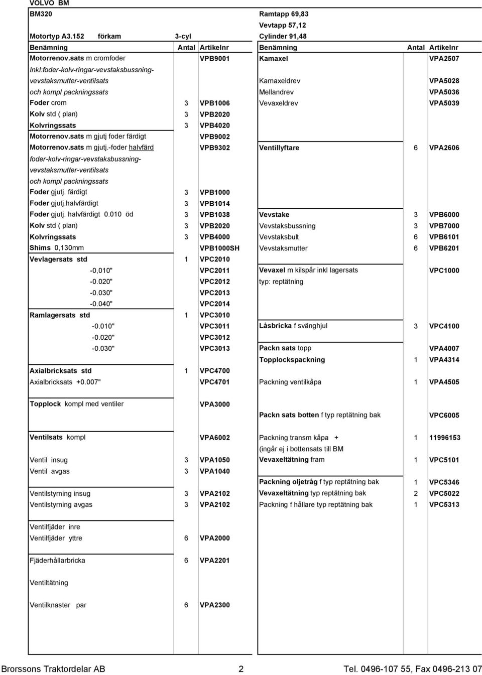 Vevaxeldrev VPA5039 Kolv std ( plan) 3 VPB2020 Kolvringssats 3 VPB4020 Motorrenov.sats m gjutj 