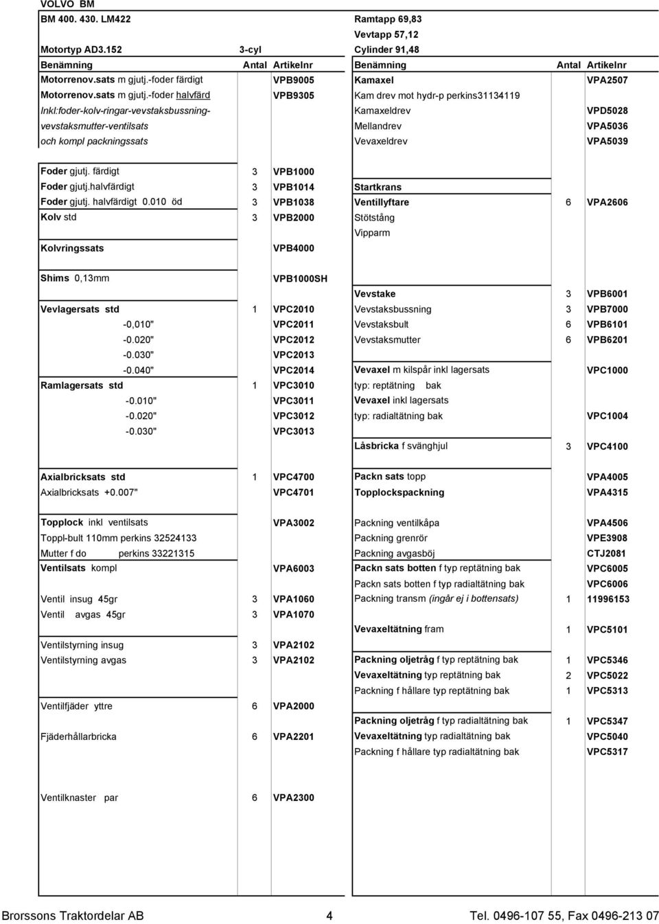 -foder halvfärd VPB9305 Kam drev mot hydr-p perkins31134119 Inkl:foder-kolv-ringar-vevstaksbussning- Kamaxeldrev VPD5028 vevstaksmutter-ventilsats Mellandrev VPA5036 och kompl packningssats