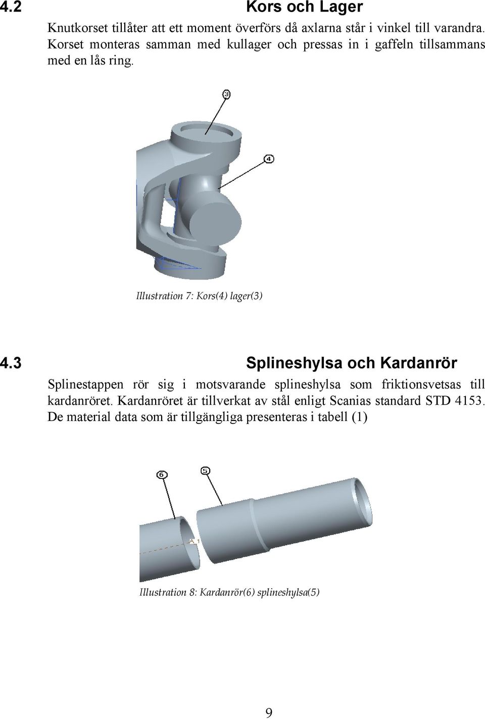 3 Splineshylsa och Kardanrör Splinestappen rör sig i motsvarande splineshylsa som friktionsvetsas till kardanröret.