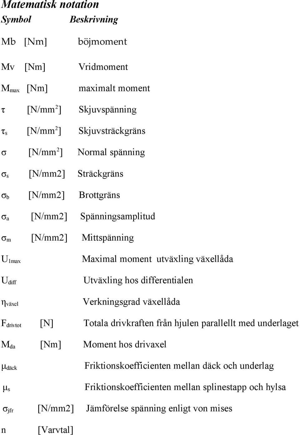 Utväxling hos differentialen ηväxel Verkningsgrad växellåda Fdrivtot [N] Totala drivkraften från hjulen parallellt med underlaget Mda [Nm] Moment hos drivaxel