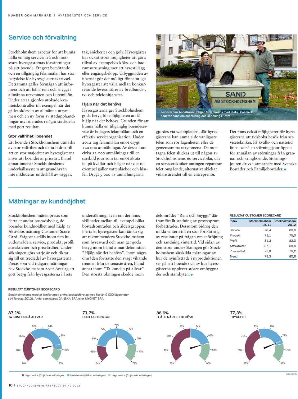 Detsamma gäller förmågan att informera och att hålla rent och snyggt i allmänna utrymmen och i utemiljön.