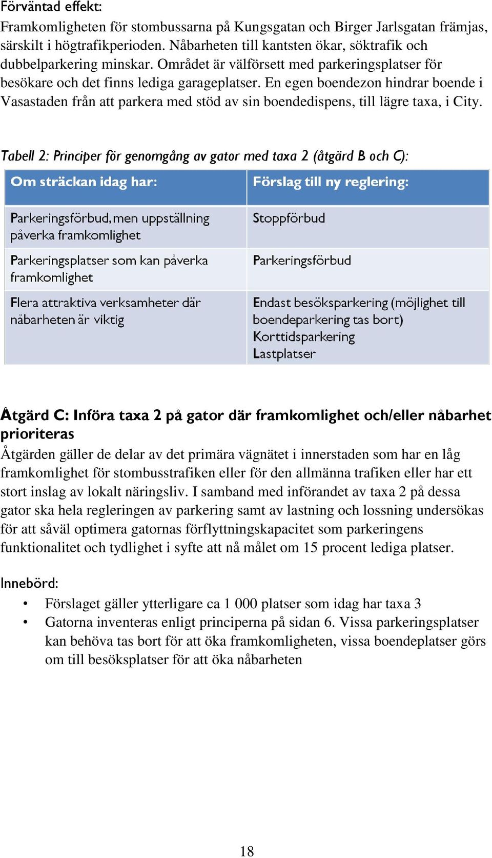 En egen boendezon hindrar boende i Vasastaden från att parkera med stöd av sin boendedispens, till lägre taxa, i City.