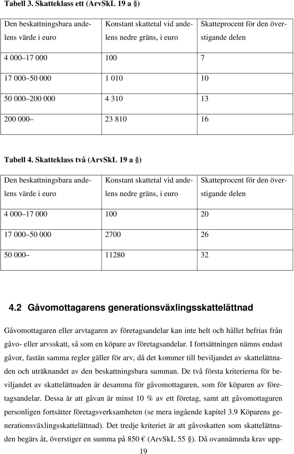 1 010 10 50 000 200 000 4 310 13 200 000 23 810 16 Tabell 4.