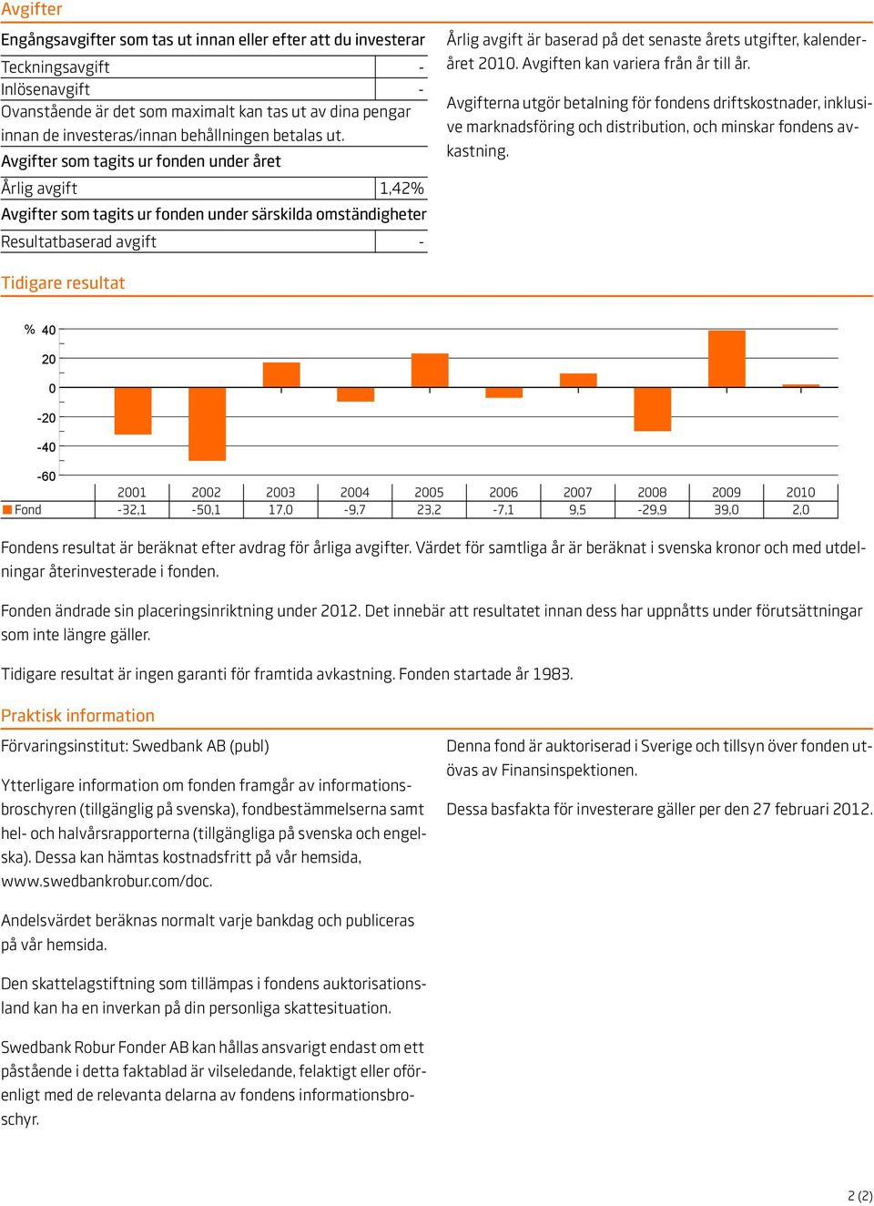 Avgifter som tagits ur fonden under året Årlig avgift 1,42% Avgifter som tagits ur fonden under särskilda omständigheter Resultatbaserad avgift - Årlig avgift är baserad på det senaste årets