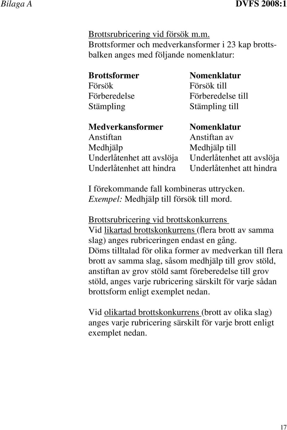 Underlåtenhet att hindra Nomenklatur Försök till Förberedelse till Stämpling till Nomenklatur Anstiftan av Medhjälp till Underlåtenhet att avslöja Underlåtenhet att hindra I förekommande fall