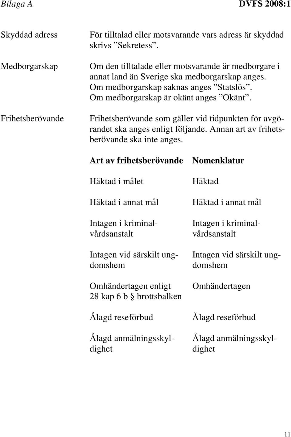 Frihetsberövande som gäller vid tidpunkten för avgörandet ska anges enligt följande. Annan art av frihetsberövande ska inte anges.