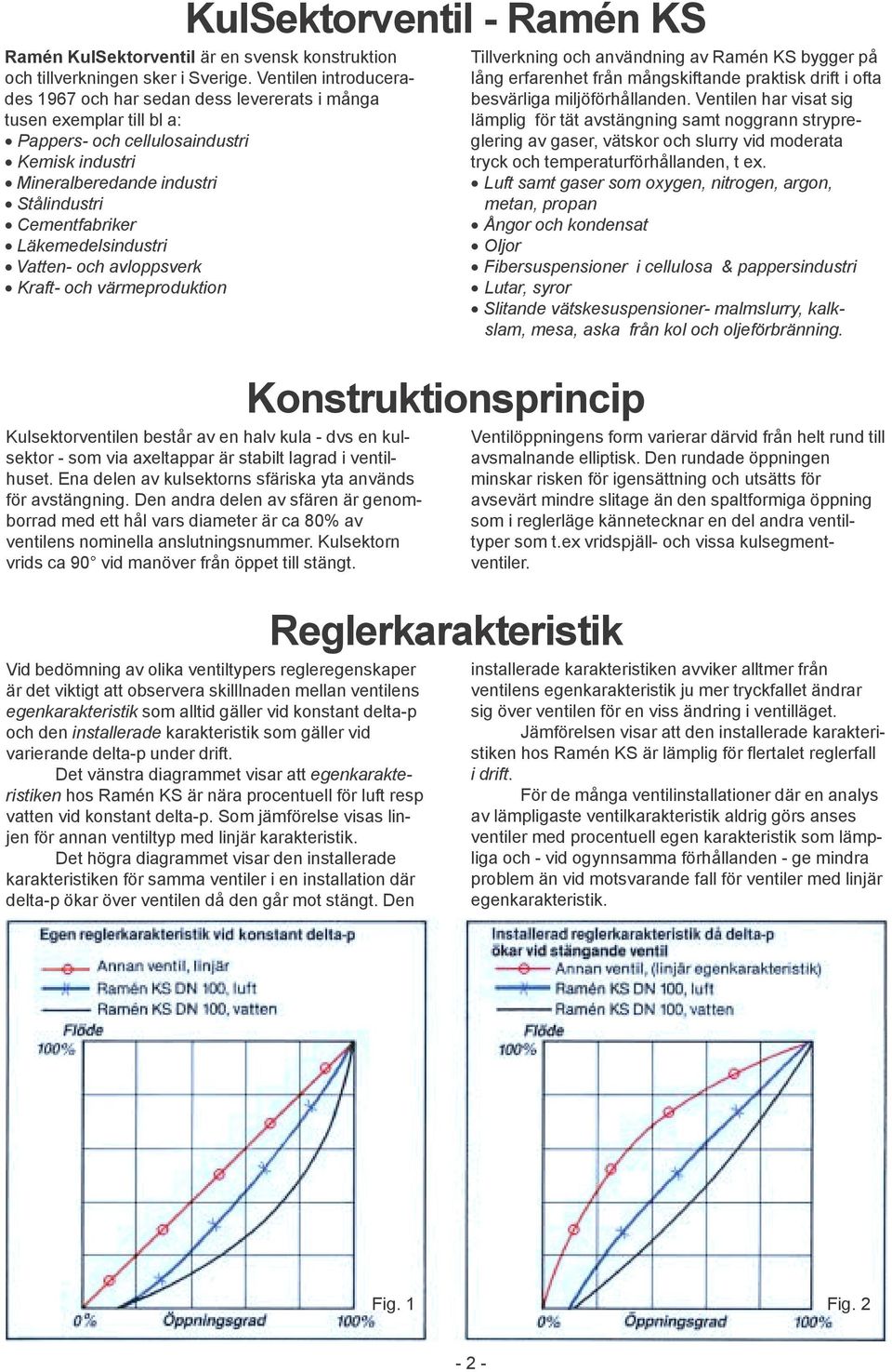 Läkemedelsindustri Vatten- och avloppsverk Kraft- och värmeproduktion Kulsektorventilen består av en halv kula - dvs en kulsektor - som via axeltappar är stabilt lagrad i ventilhuset.