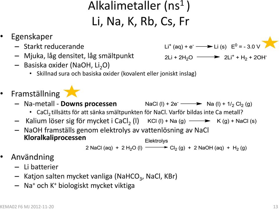 smältpunkten för NaCl. Varför bildas inte Ca metall?