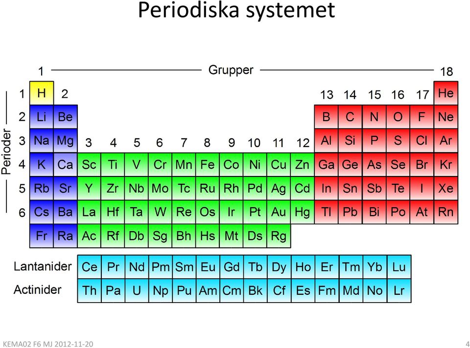 KEMA02 F6