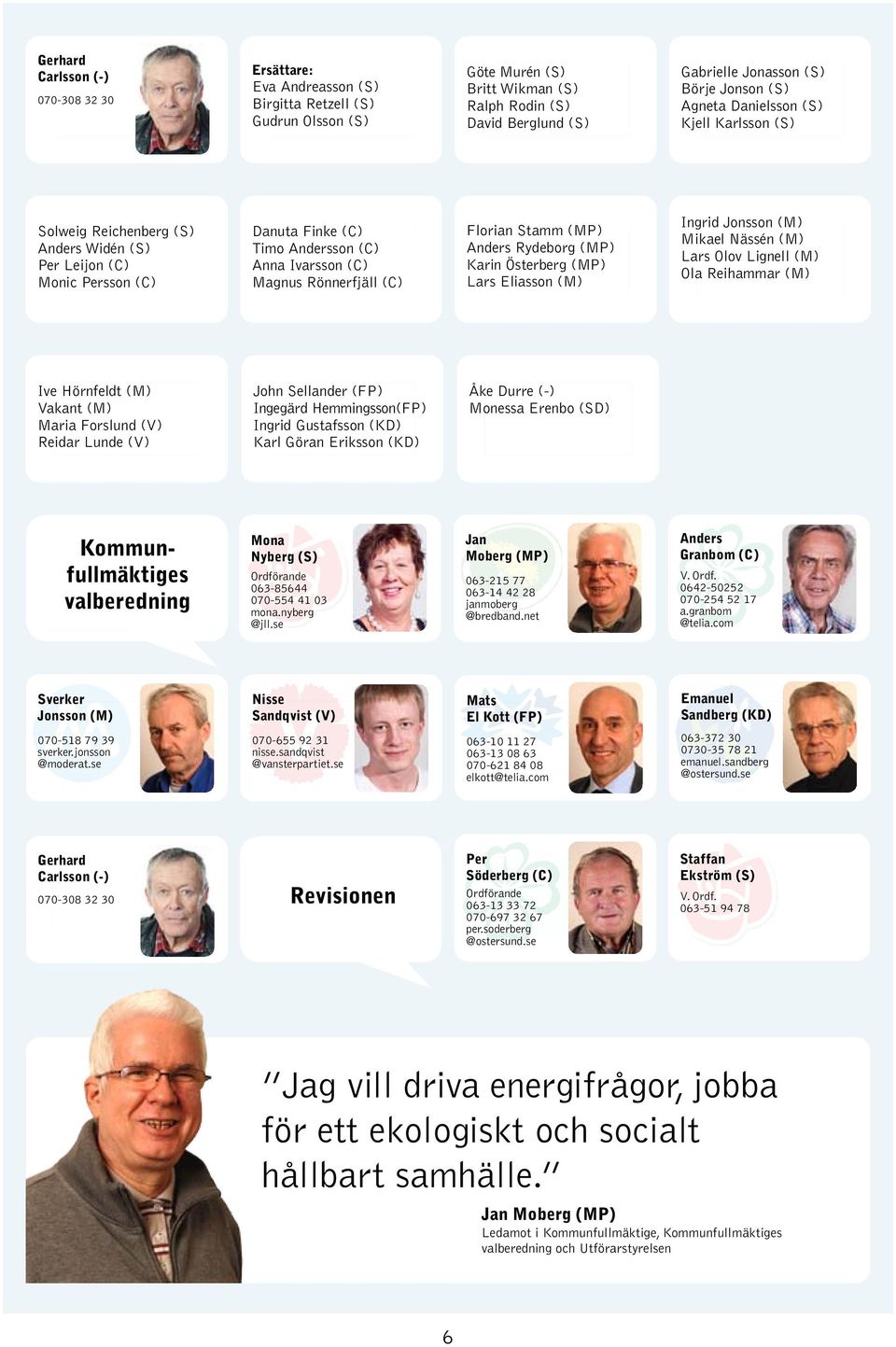 Rydeborg (MP) Karin Österberg (MP) Lars Eliasson (M) Ingrid Jonsson (M) Mikael Nässén (M) Lars Olov Lignell (M) Ola Reihammar (M) Ive Hörnfeldt (M) Vakant (M) Maria Forslund (V) Reidar Lunde (V) John