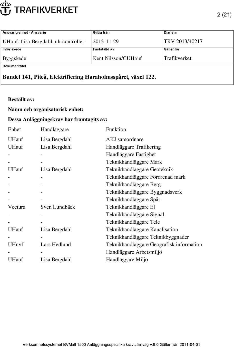 UHauf Lisa Bergdahl Handläggare Trafikering - - Handläggare Fastighet - - Teknikhandläggare Mark UHauf Lisa Bergdahl Teknikhandläggare Geoteknik - - Teknikhandläggare Förorenad mark - -