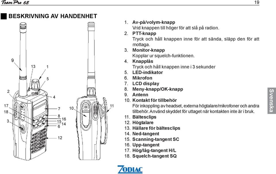 Kontakt för tillbehör För inkoppling av headset, externa högtalare/mikrofoner och andra tillbehör. Använd skyddet för uttaget när kontakten inte är i bruk. 11. Bältesclips 12.