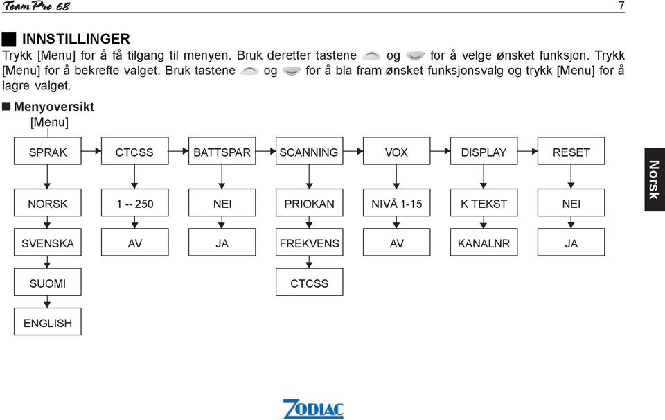 Bruk tastene og for å bla fram ønsket funksjonsvalg og trykk [Menu] for å lagre valget.