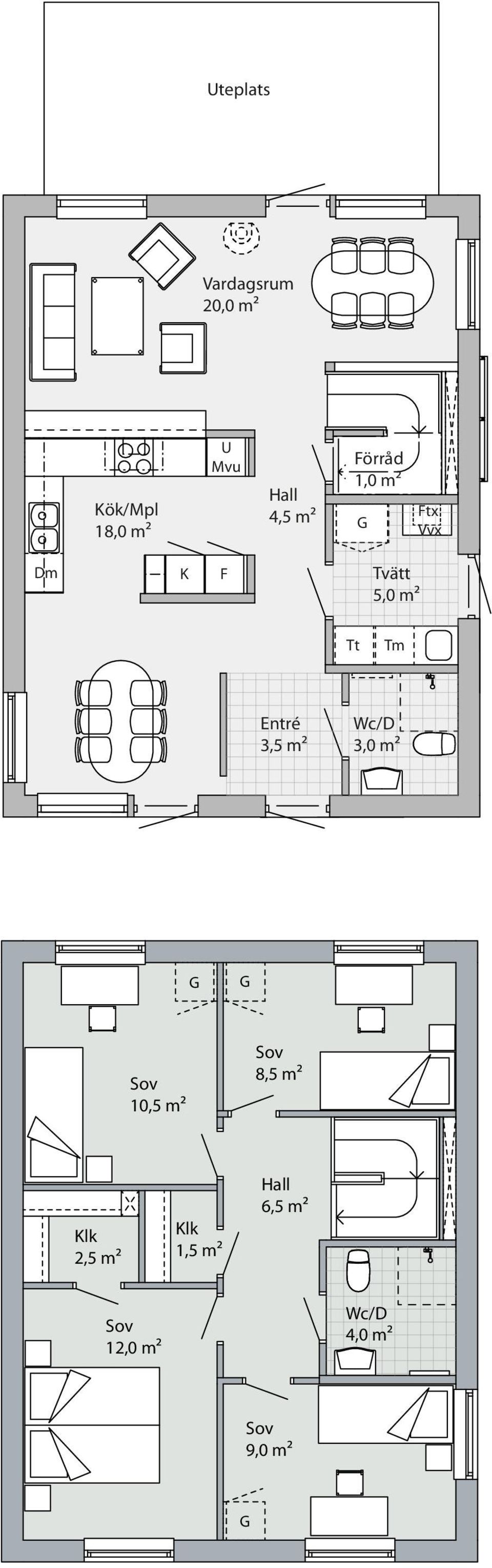 m² Tt Tm Entré 3,5 m² Wc/D 3,0 m² 10,5 m² 8,5 m² Klk