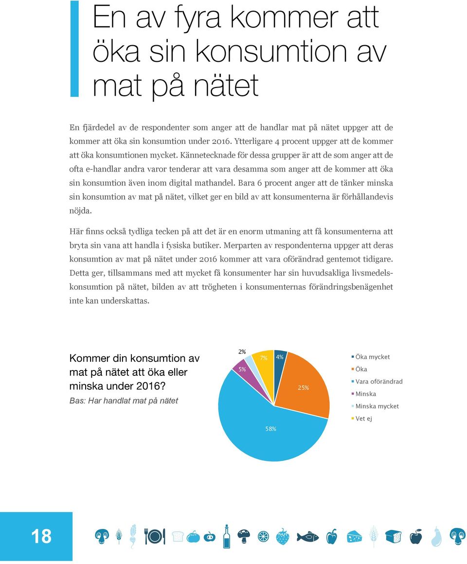 (vä ax) 2 15% 1 5% 6 Storstad Större stad Medelstor stad Småstad/landsbygd 5 En fjärdedel av de respondenter som anger att de handlar mat på nätet uppger att de Har handlat mat på nätet (vä ax) Har