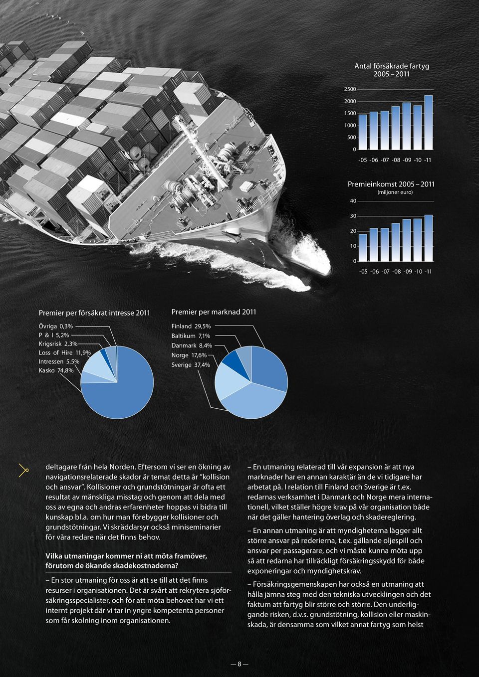 Eftersom vi ser en ökning av navigationsrelaterade skador är temat detta år kollision och ansvar.