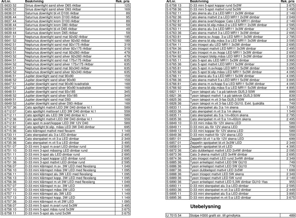 bl.vit D65 riktbar 49 S 6639 44 Saturnus downlight krom D65 riktbar 59 S 6641 51 Neptunus downlight sand mat 92x92 riktbar 195 S 6641 52 Neptunus downlight sand silver 92x92 riktbar 189 S 6642 51