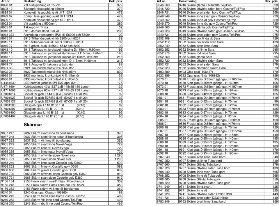 59 8910 01 8910 Jordad sladd 3 m vit 235 8913 372 Akrylplatta transparent IP21 till S6006 och S6004 129 8915 01 8915 Tillbehörsburk vit för 6200 och 6201 89 8915 11 8915 tillbehörsburk alu för S 6200