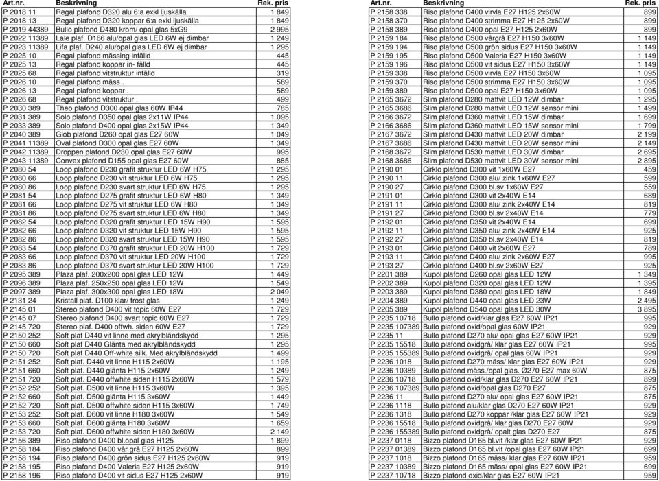 D240 alu/opal glas LED 6W ej dimbar 1 295 P 2025 10 Regal plafond mässing infälld 445 P 2025 13 Regal plafond koppar in- fälld 445 P 2025 68 Regal plafond vitstruktur infälld 319 P 2026 10 Regal