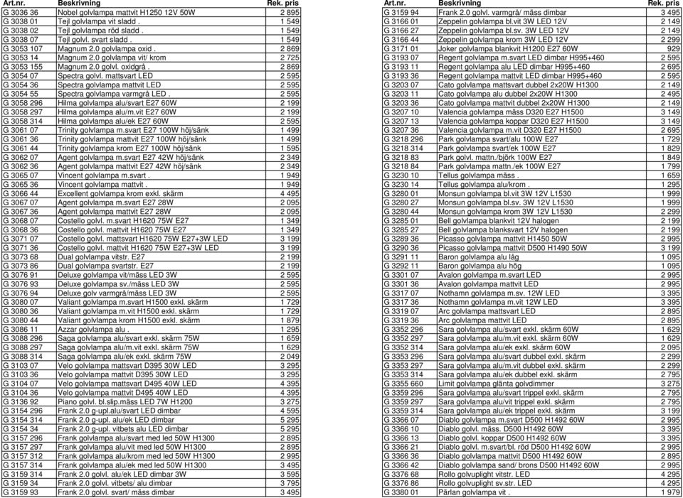 mattsvart LED 2 595 G 3054 36 Spectra golvlampa mattvit LED 2 595 G 3054 55 Spectra golvlampa varmgrå LED. 2 595 G 3058 296 Hilma golvlampa alu/svart E27 60W 2 199 G 3058 297 Hilma golvlampa alu/m.