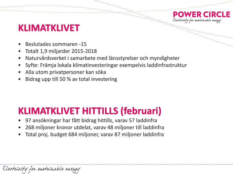 upp till 50 % av total investering KLIMATKLIVET HITTILLS (februari) 97 ansökningar har fått bidrag hittills, varav 57