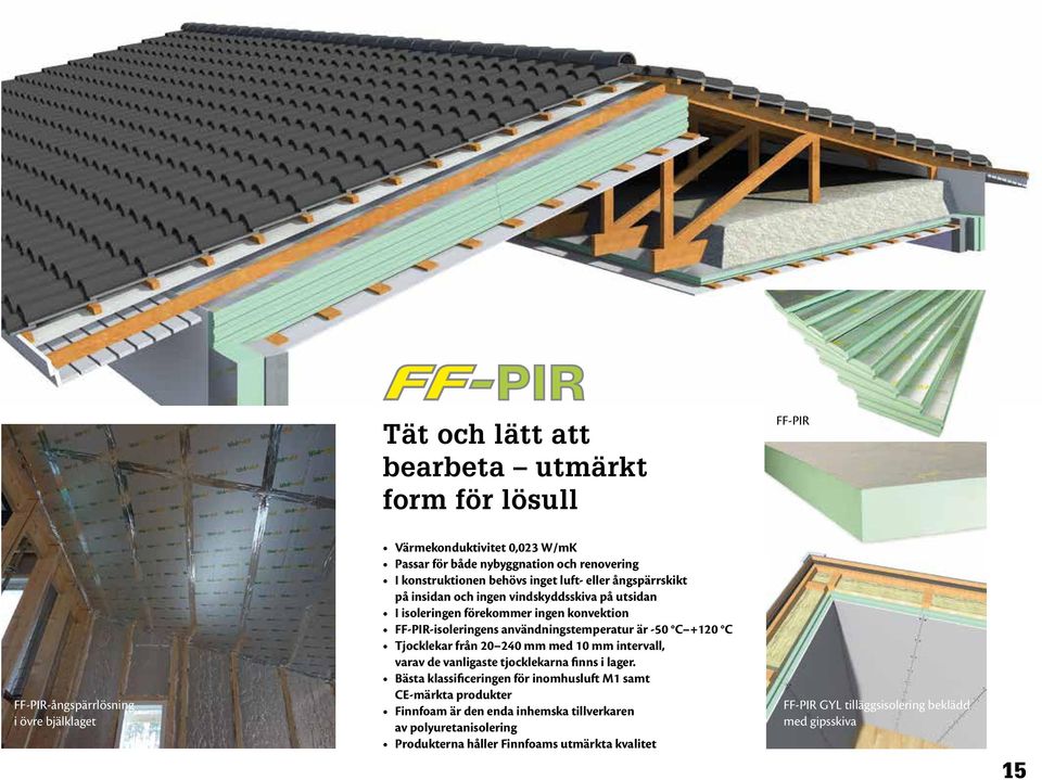 användningstemperatur är -50 C +120 C Tjocklekar från 20 240 mm med 10 mm intervall, varav de vanligaste tjocklekarna finns i lager.