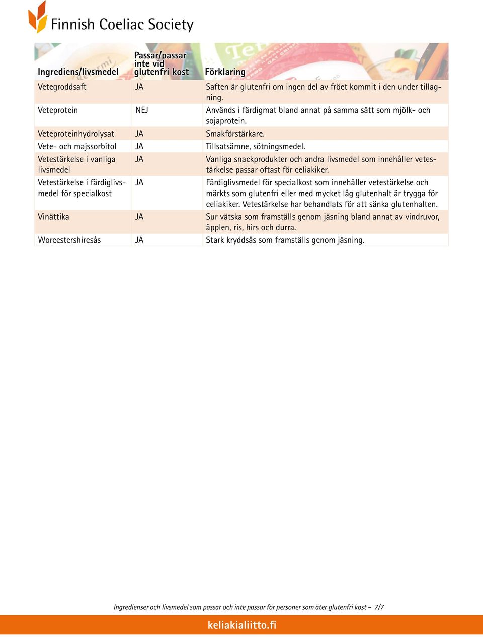 Vetestärkelse i vanliga livsmedel Vetestärkelse i färdiglivsmedel för specialkost Vanliga snackprodukter och andra livsmedel som innehåller vetestärkelse passar oftast för celiakiker.