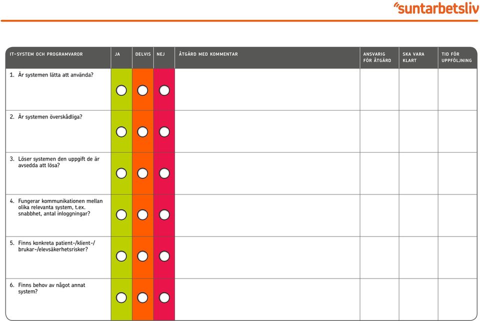 Löser systemen den uppgift de är avsedda att lösa? 4.
