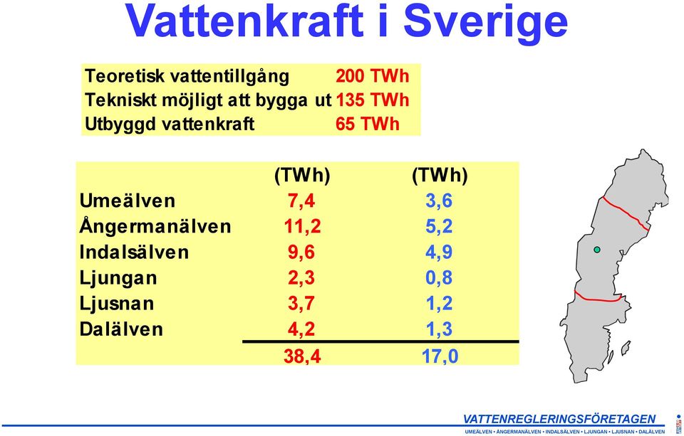 TWh (TWh) (TWh) Umeälven 7,4 3,6 Ångermanälven 11,2 5,2