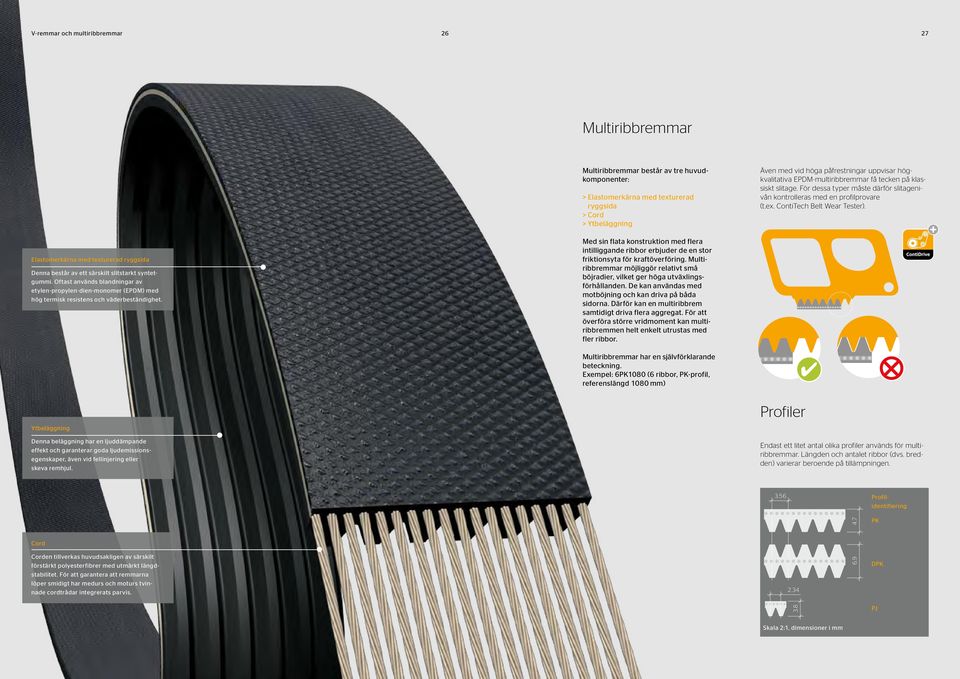 Elastomerkärna med texturerad ryggsida Denna består av ett särskilt slitstarkt syntetgummi.