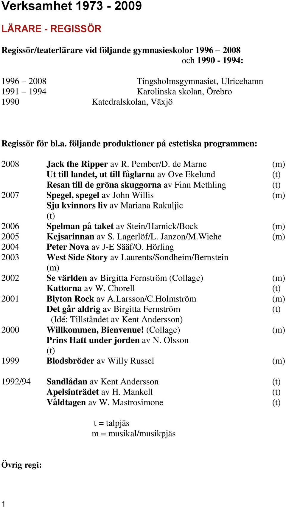 de Marne (m) Ut till landet, ut till fåglarna av Ove Ekelund Resan till de gröna skuggorna av Finn Methling 2007 Spegel, spegel av John Willis (m) Sju kvinnors liv av Mariana Rakuljic 2006 Spelman på