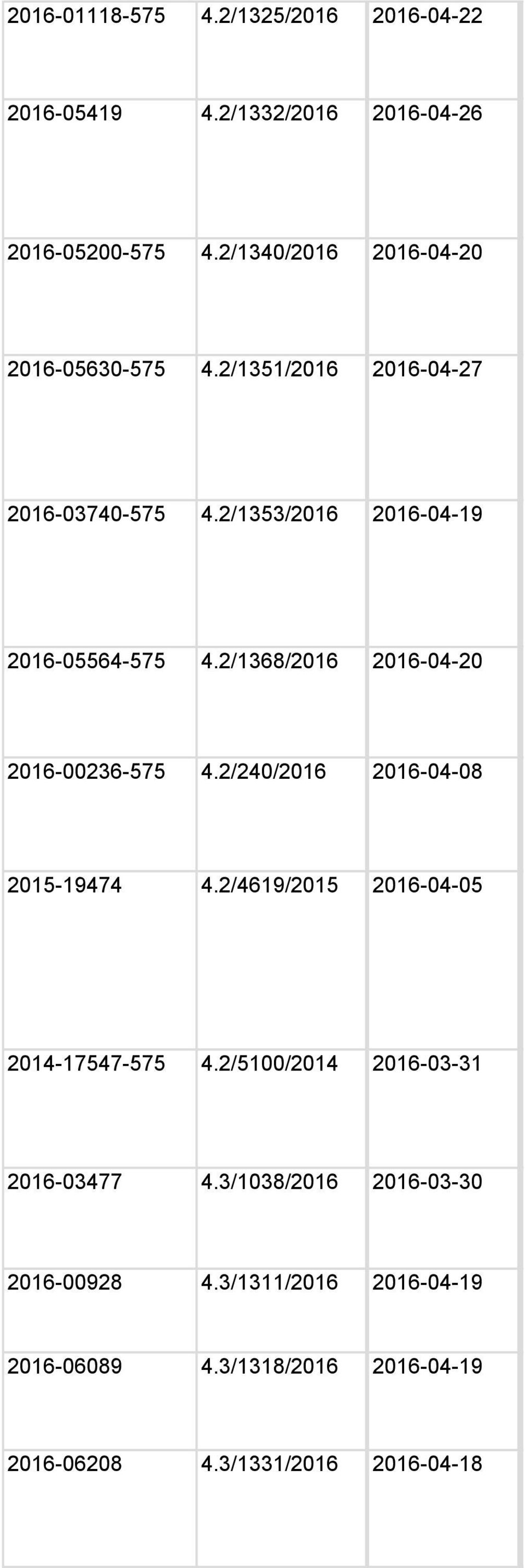 /38/ 4 3575 59474 4./4/ 4./49/5 48 45 47547575 4.
