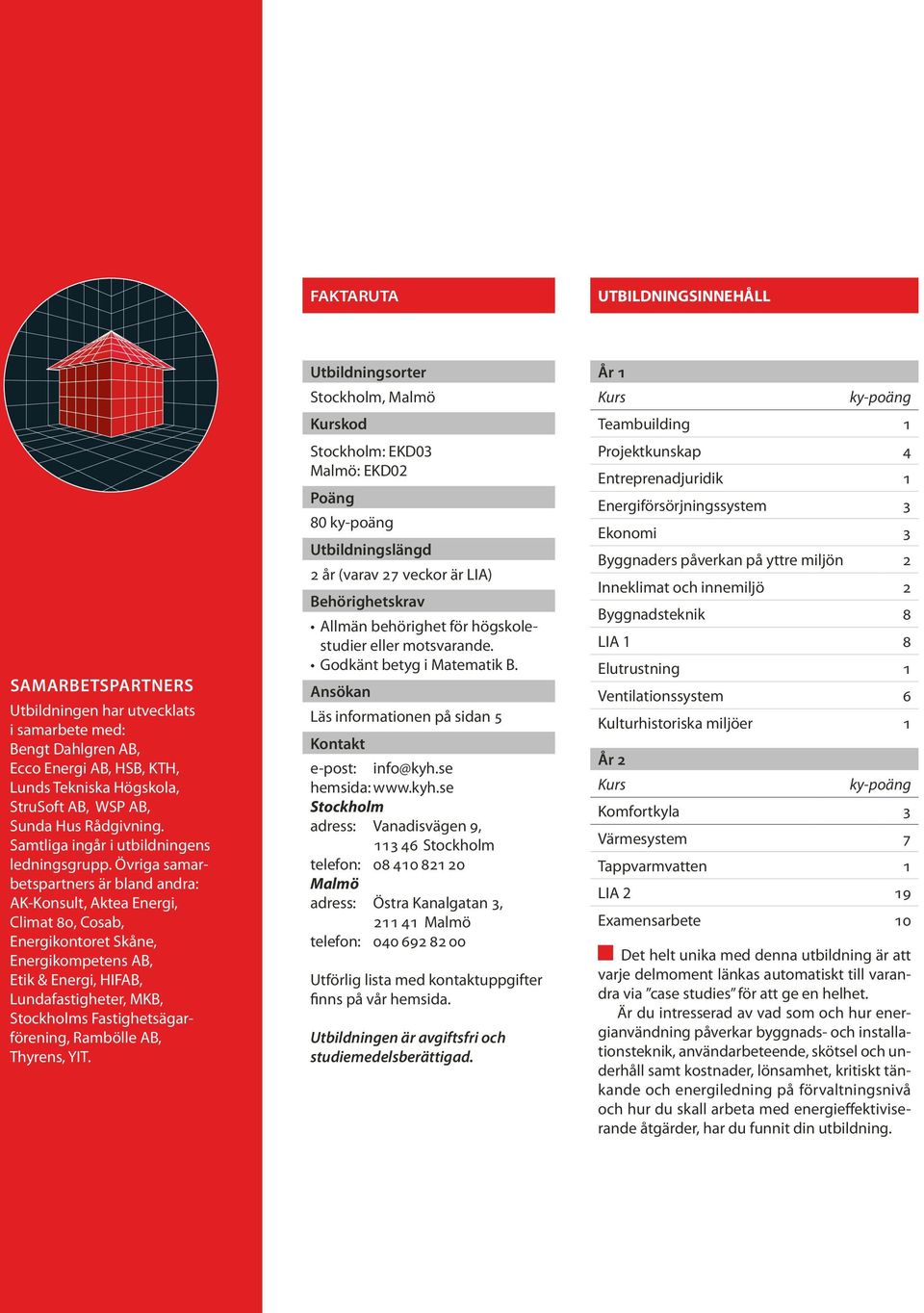 Övriga samarbetspartners är bland andra: AK-Konsult, Aktea Energi, Climat 80, Cosab, Energikontoret Skåne, Energikompetens AB, Etik & Energi, HIFAB, Lundafastigheter, MKB, Stockholms