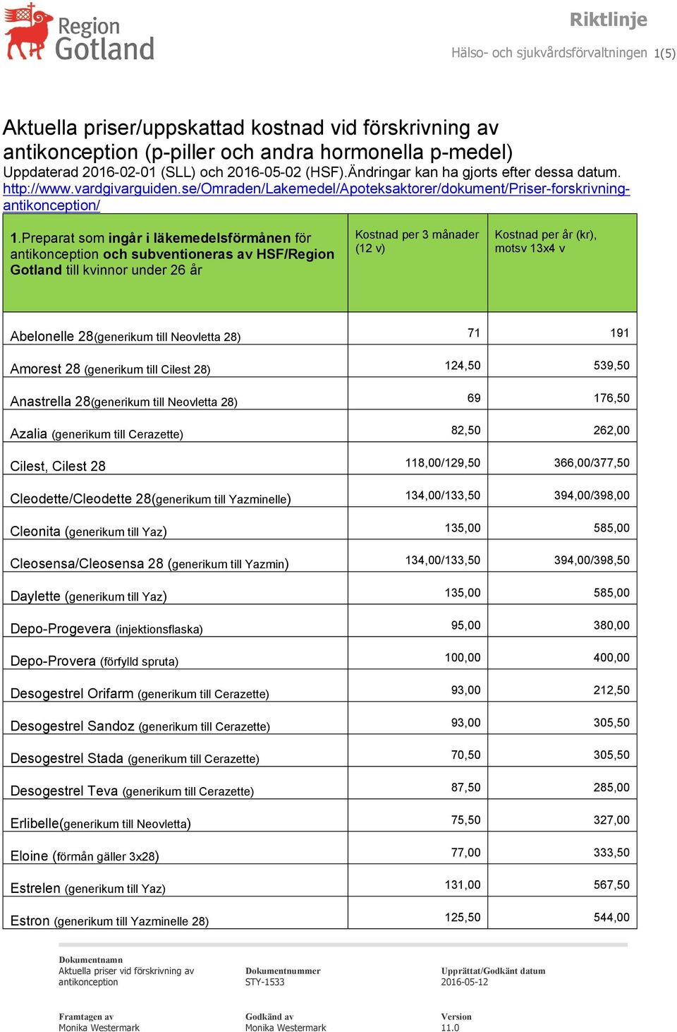 Preparat som ingår i läkemedelsförmånen för och subventioneras av HSF/Region Gotland till kvinnor under 26 år Abelonelle 28(generikum till Neovletta 28) 71 191 Amorest 28 (generikum till Cilest 28)