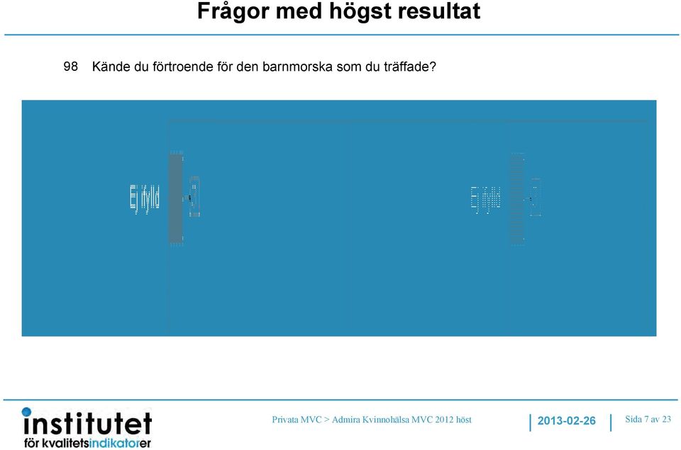 träffade?