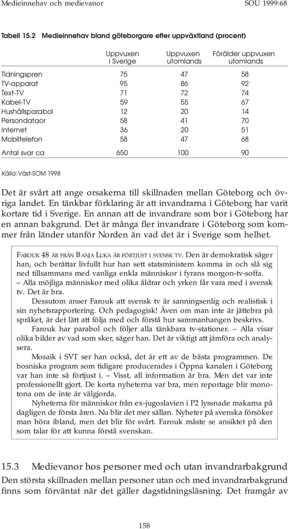 55 67 Hushållsparabol 12 20 14 Persondataor 58 41 70 Internet 36 20 51 Mobiltelefon 58 47 68 Antal svar ca 650 100 90 Källa: Väst-SOM 1998 Det är svårt att ange orsakerna till skillnaden mellan