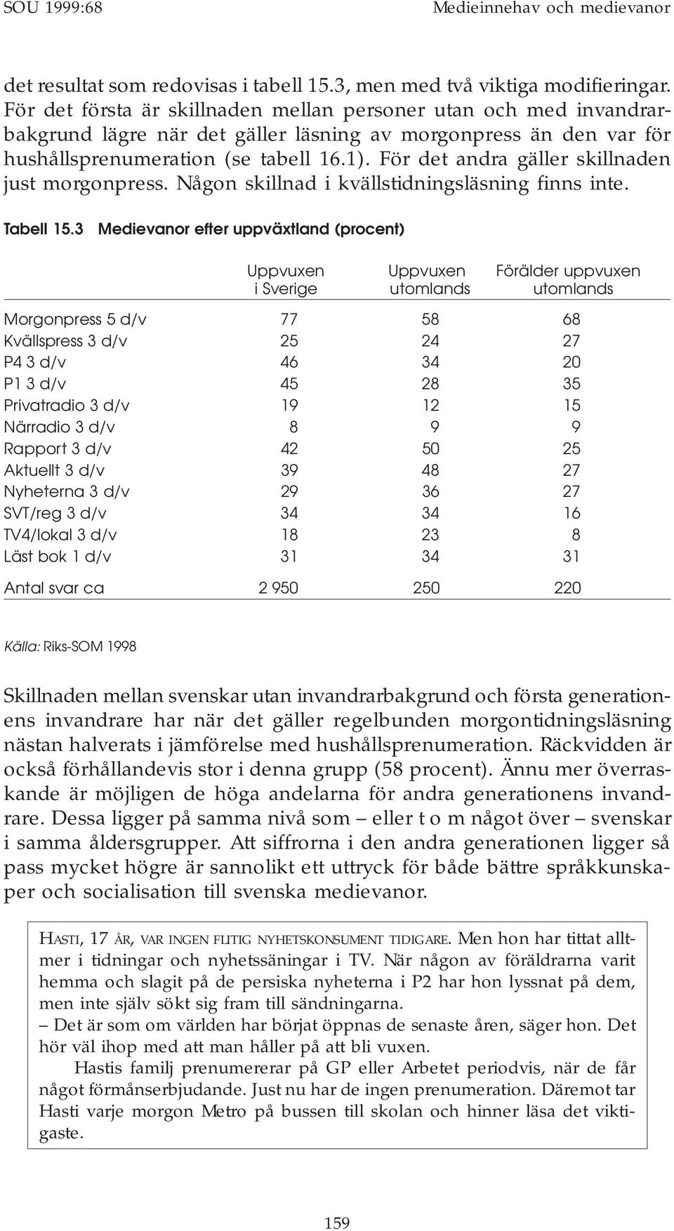 För det andra gäller skillnaden just morgonpress. Någon skillnad i kvällstidningsläsning finns inte. Tabell 15.